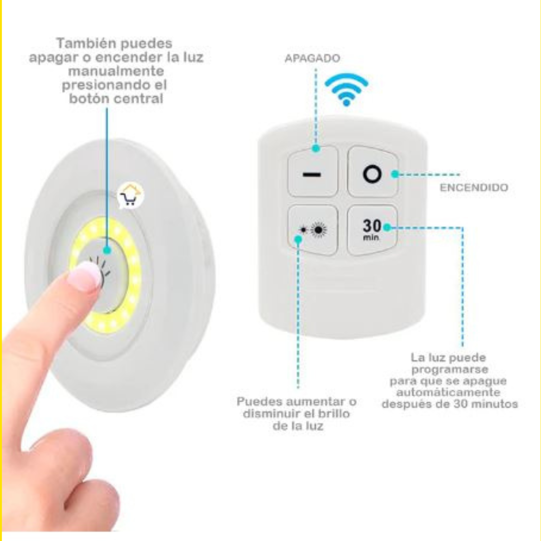 Set De Luces Led Con Control Remoto (3 Piezas)® - ULTIMAS UNIDADES